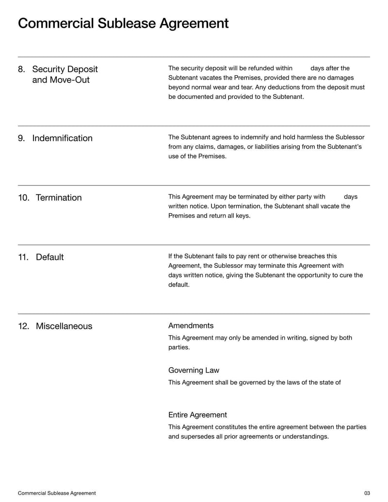 Commercial Sublease Agreement for subleasing business or retail space