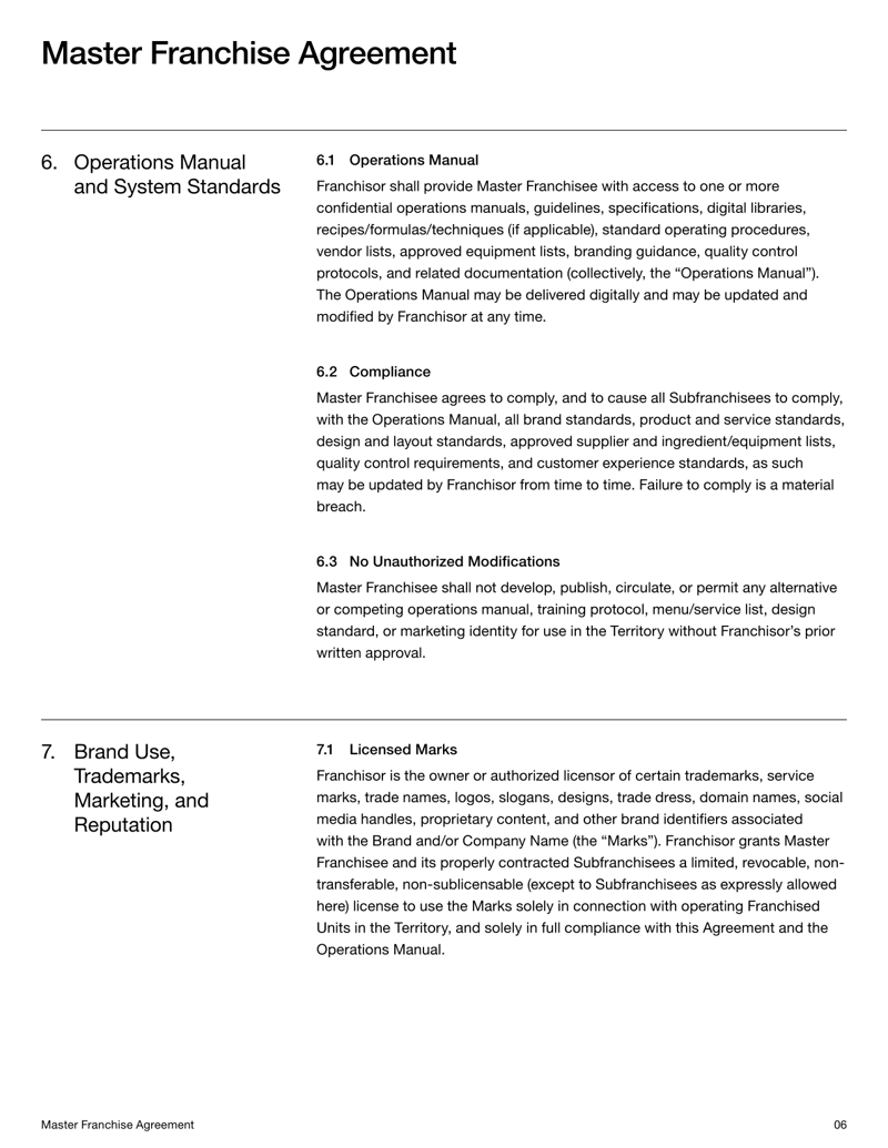 Master Franchise Agreement granting territorial and subfranchise rights with terms on fees, obligations and brand compliance