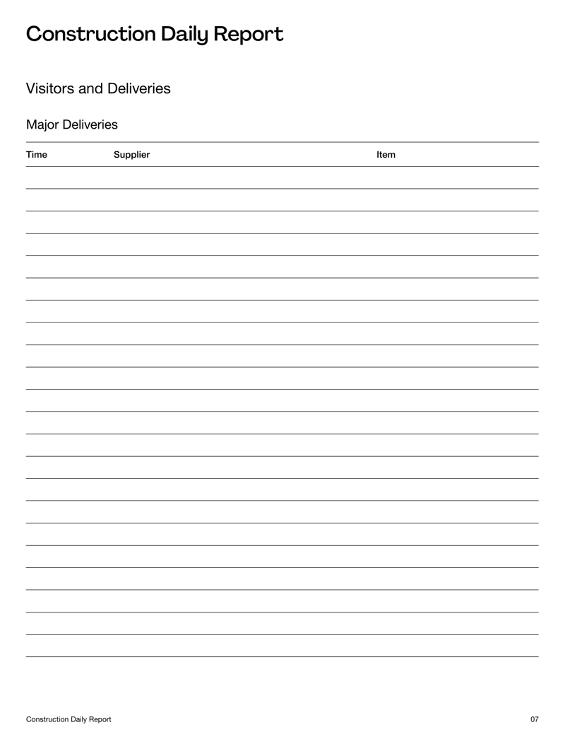 Construction Daily Report with sections for project details, workforce, work performed, equipment, materials, issues and safety reporting
