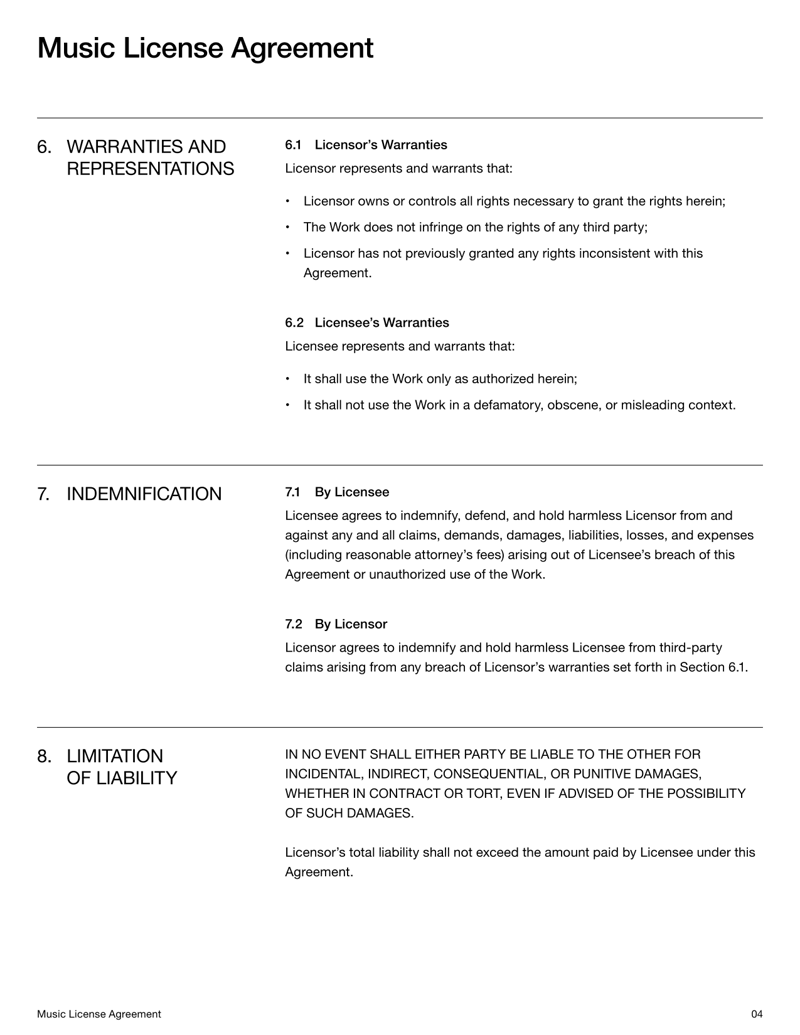 Music License Agreement for granting legal rights to use music under defined conditions