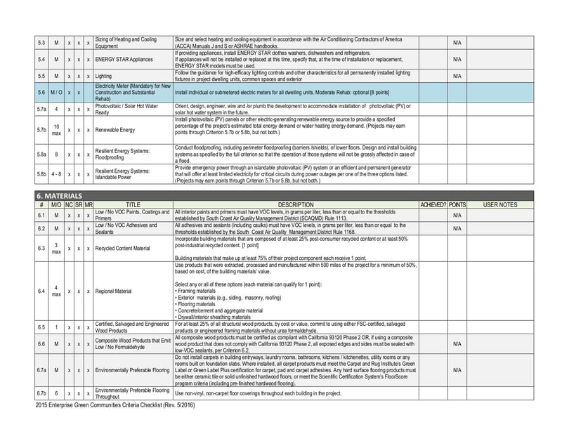 Large thumbnail of Green Communities Certification Form - May 2016
