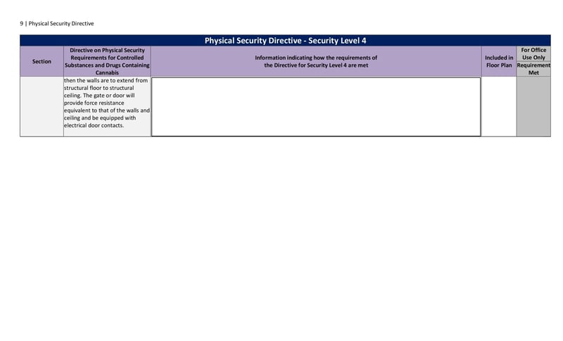 Large thumbnail of Physical Security Directive Security Level 4 - Mar 2019