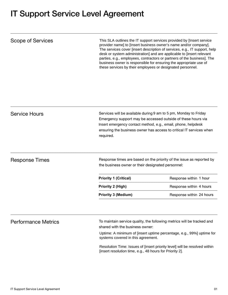 IT Support SLA Template for New Zealand to define service expectations
