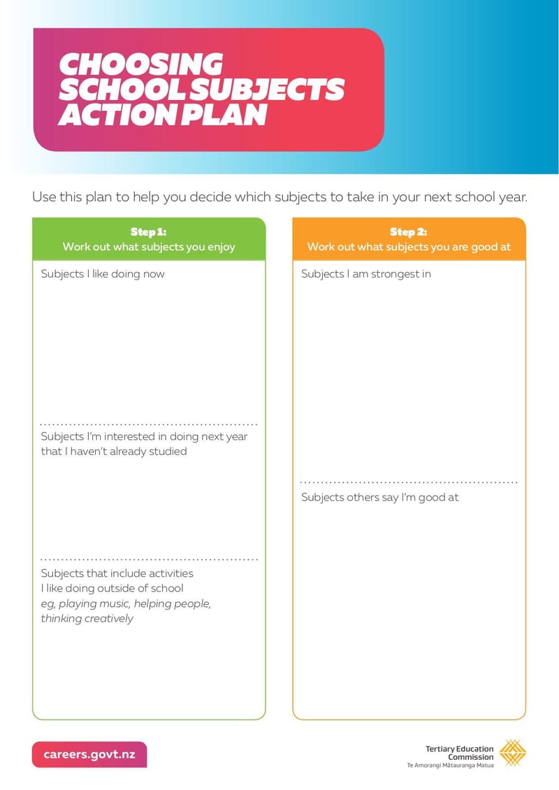 Large thumbnail of Choosing School Subjects Action Plan - May 2018