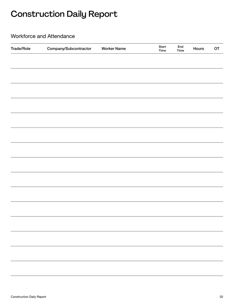 Construction Daily Report with sections for project details, workforce, work performed, equipment, materials, issues and safety reporting