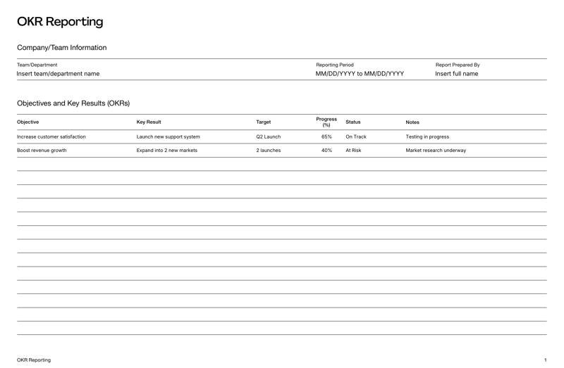 OKR Reporting with objectives, key results, progress tracking and status reporting