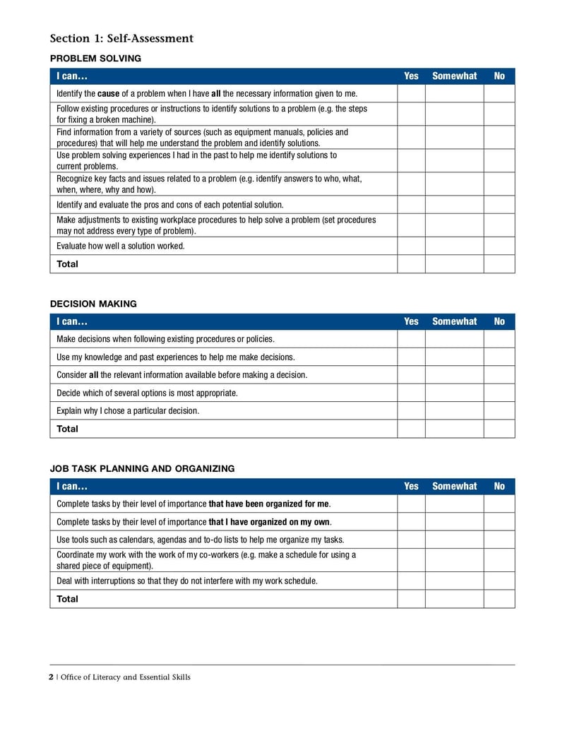 Large thumbnail of WP-169 Thinking Self-Assessment - Mar 2013