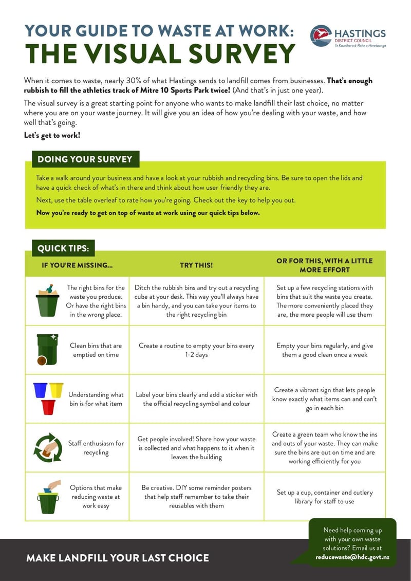 Large thumbnail of Guide to Waste at Work: The Visual Survey - Aug 2022