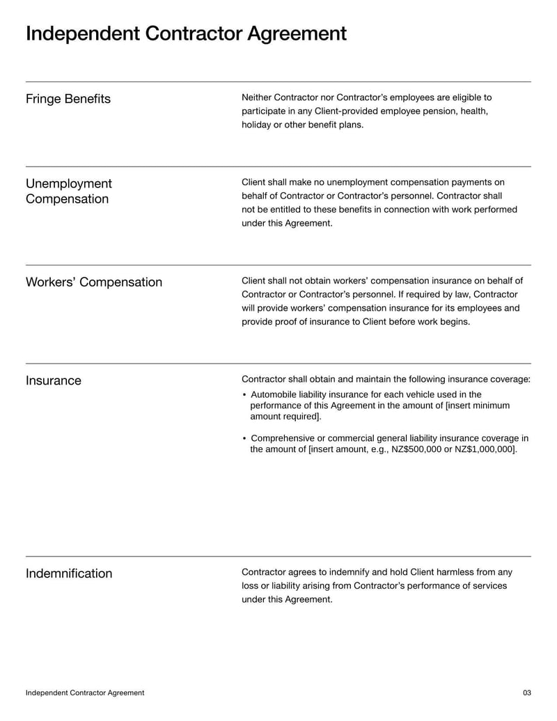 Independent Contractor Agreement Template for New Zealand for setting expectations with non-employee contractors