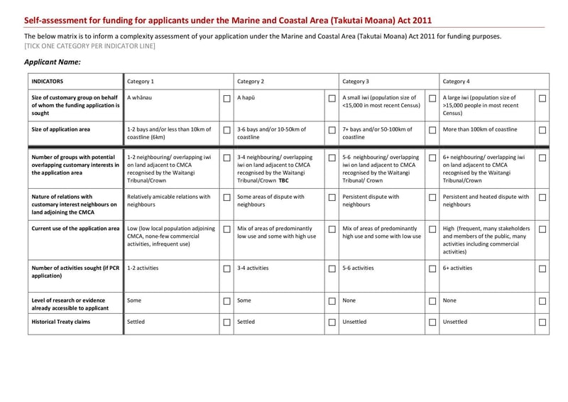 Large thumbnail of Self Assessment Complexity Form - May 2021