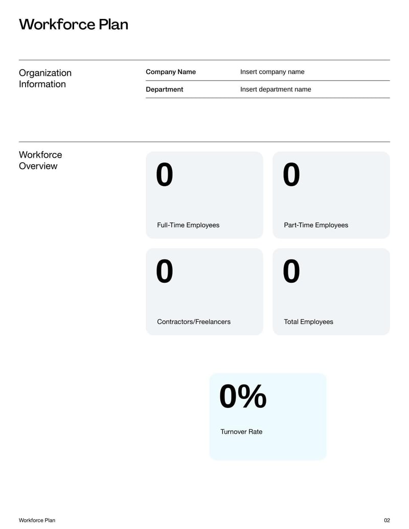 Workforce Planning Template for tracking staffing needs and forecasting talent gaps