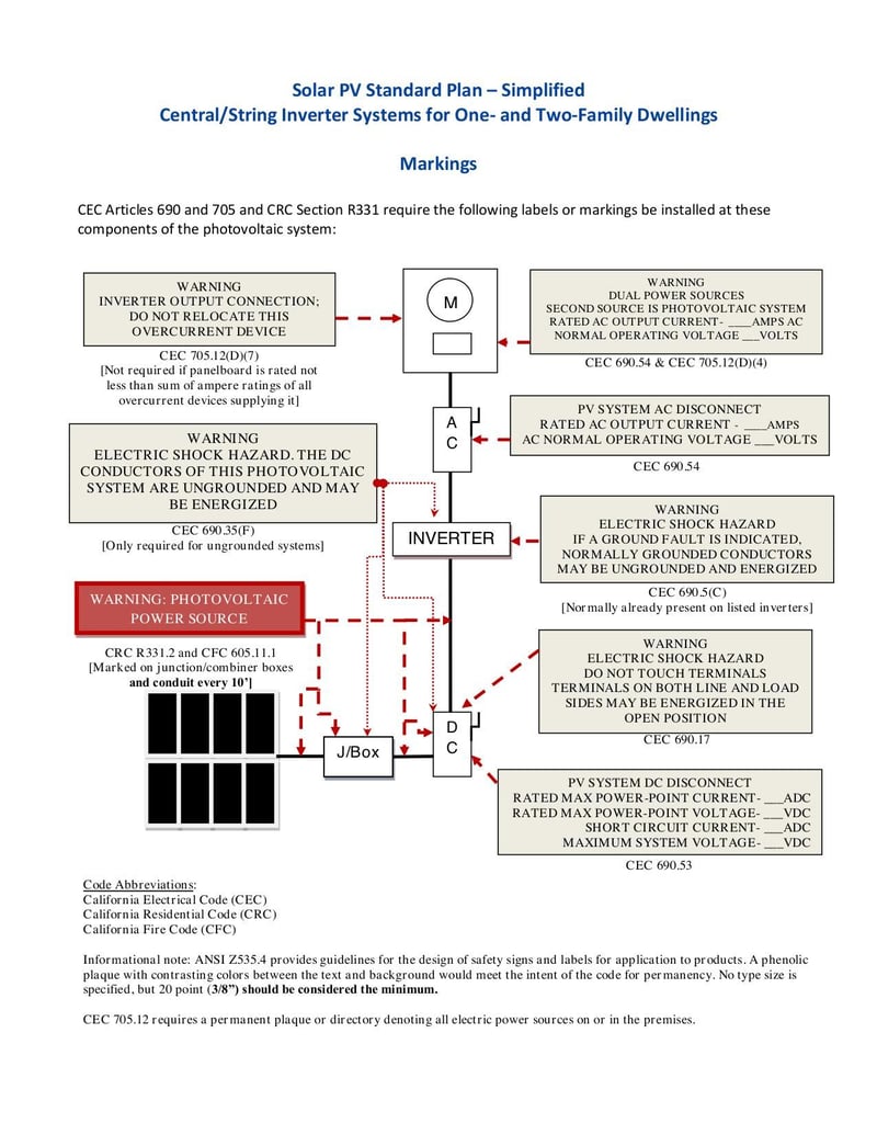 Large thumbnail of Simplified Solar PV Standard Plan Central/String Inverter Systems for One- and Two-Family Dwellings - Oct 2015