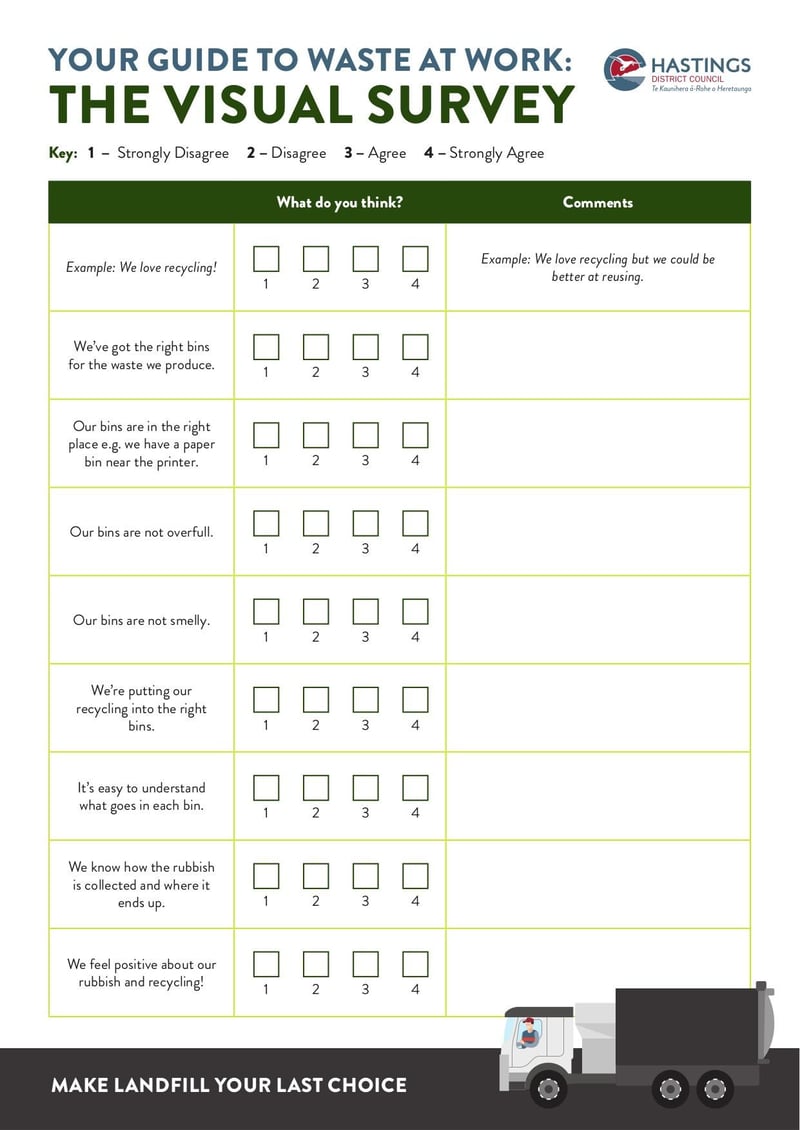 Large thumbnail of Guide to Waste at Work: The Visual Survey - Aug 2022