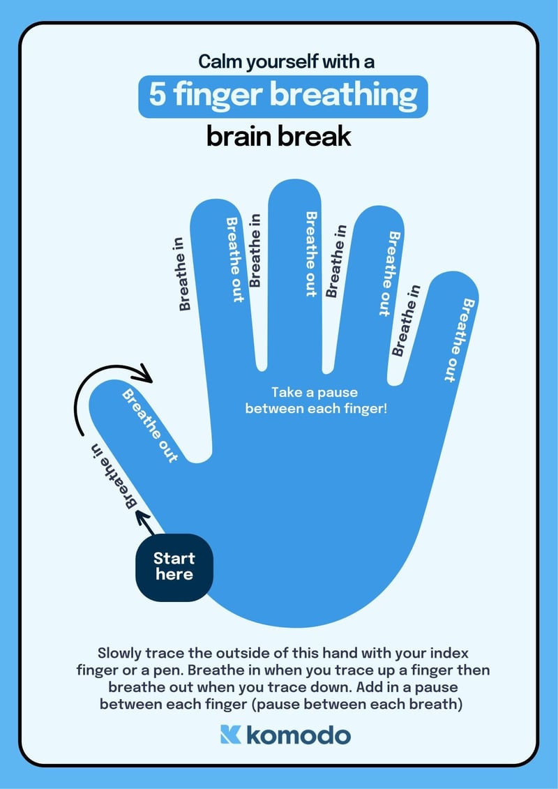 Large thumbnail of 5 Finger Brain Break Exercise