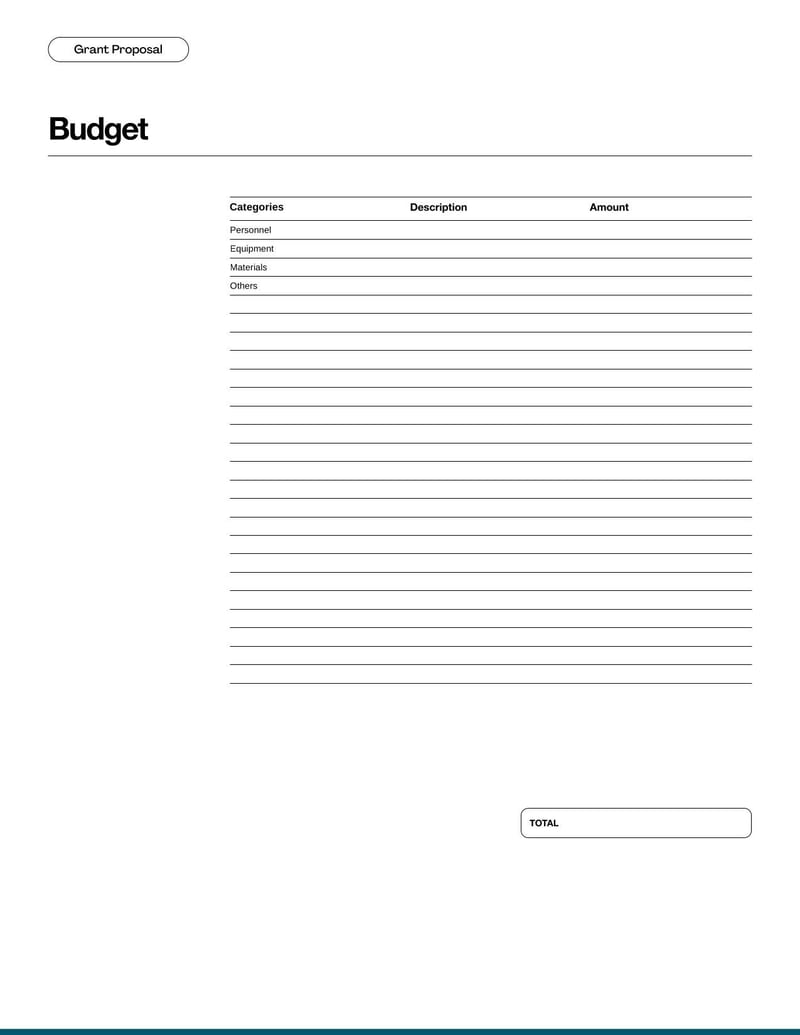 Grant Proposal for requesting funding by detailing project goals and budget