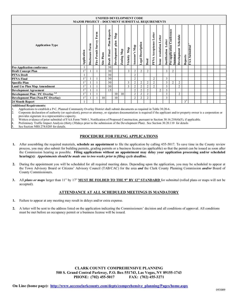 Large thumbnail of Entitlement Application for Major Projects - Oct 2009