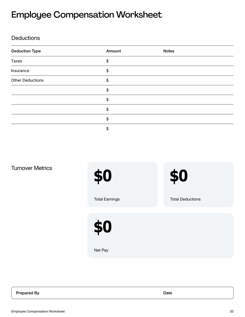 Employee Compensation Worksheet with sections for salary, benefits, deductions and net pay