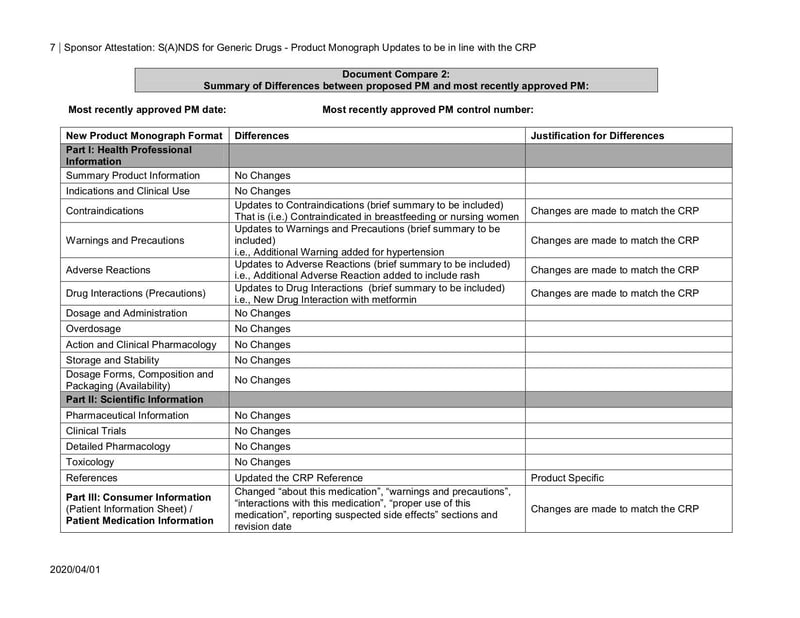 Large thumbnail of Sponsor Attestation S(A)NDS for Generic Drugs - Apr 2020
