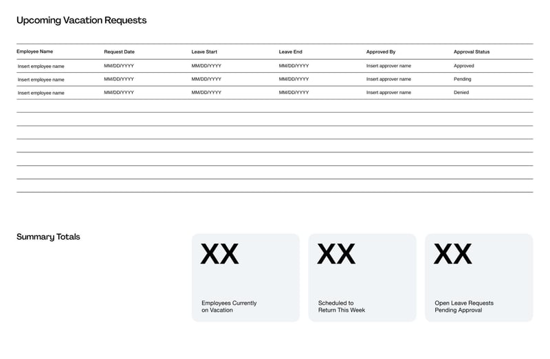 Employee Vacation Tracker for monitoring and managing employee time off across teams and departments