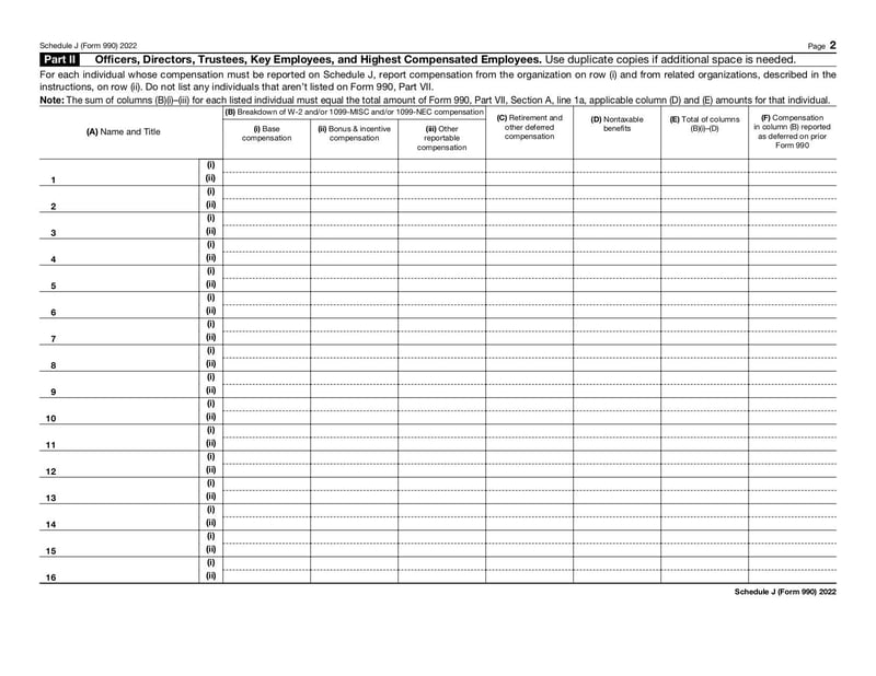 Large thumbnail of Schedule J (Form 990) - Jan 2022