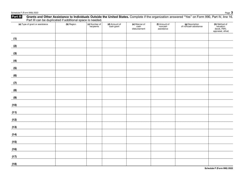 Large thumbnail of Schedule F (Form 990) - Jan 2022