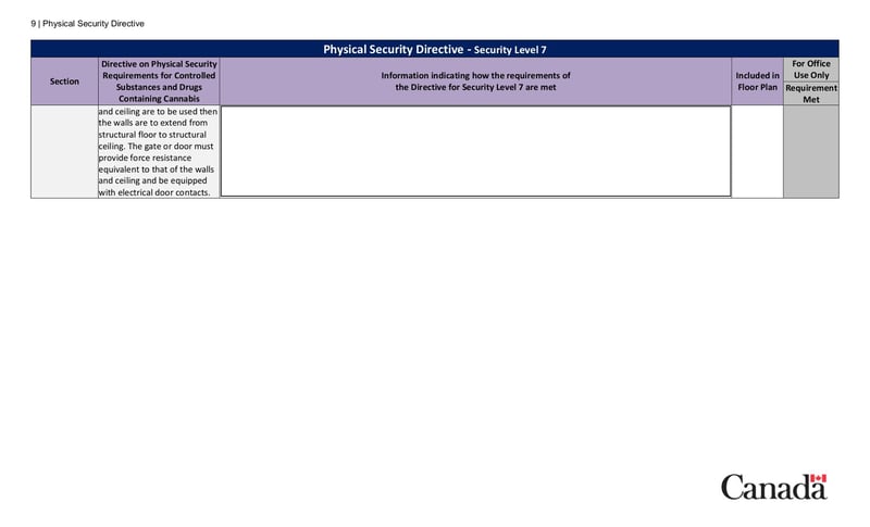 Large thumbnail of Physical Security Directive - Mar 2019