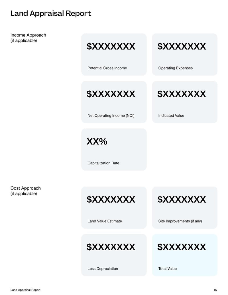 Land Appraisal Report Template helps assess the value of a land parcel for purchase, sale, or development decisions