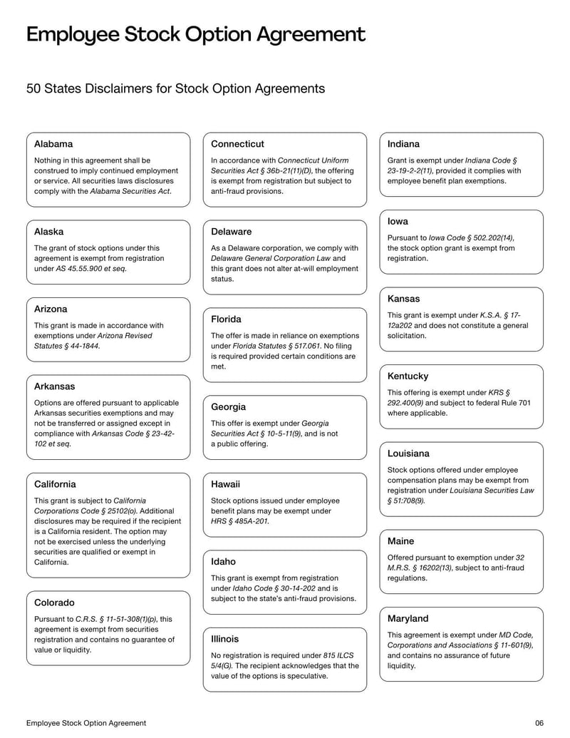 Employee Status Change Form for recording updates to an employee's job details, such as promotions and salary adjustments