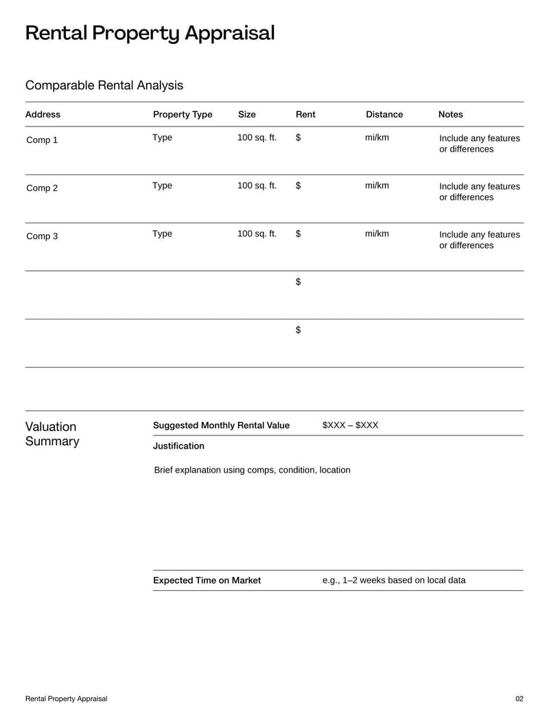 Rental Property Appraisal used to evaluate a property's value for rental or investment purposes