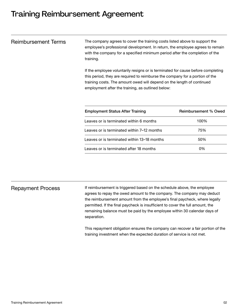 Training Reimbursement Agreement Template with repayment terms for employer-funded training