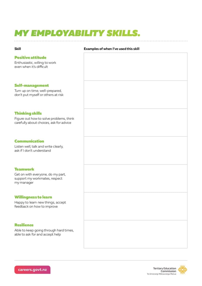 My Employability Skills Worksheet | Fill and sign online with Lumin for Free Printable Job Skills Worksheets