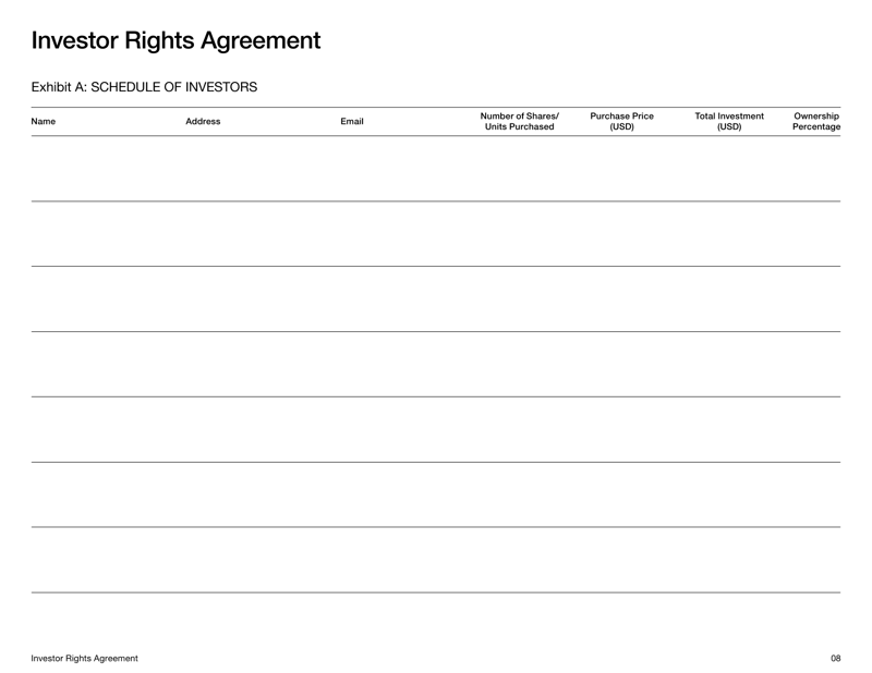 Investor Rights Agreement detailing equity terms, voting rights and share classifications