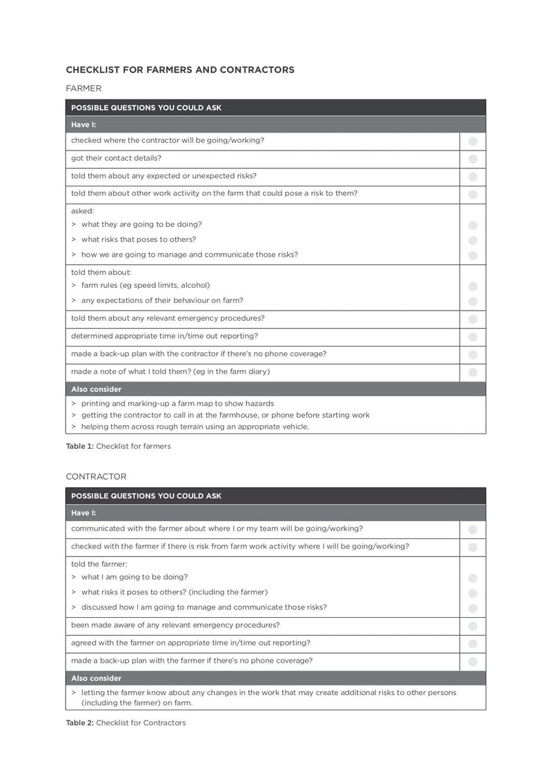 Large thumbnail of Checklist for Farmers and Contractors - Feb 2018