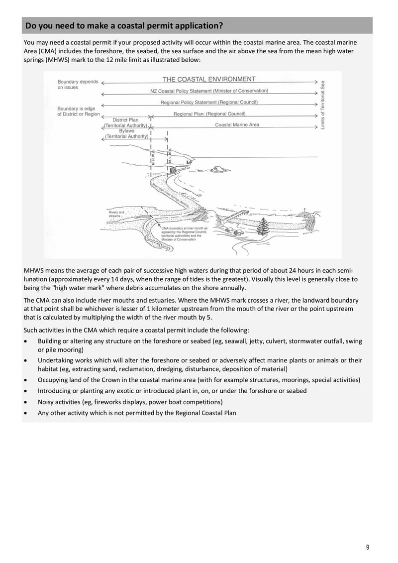 Large thumbnail of Form 7a Coastal Permit Application - Mar 2022