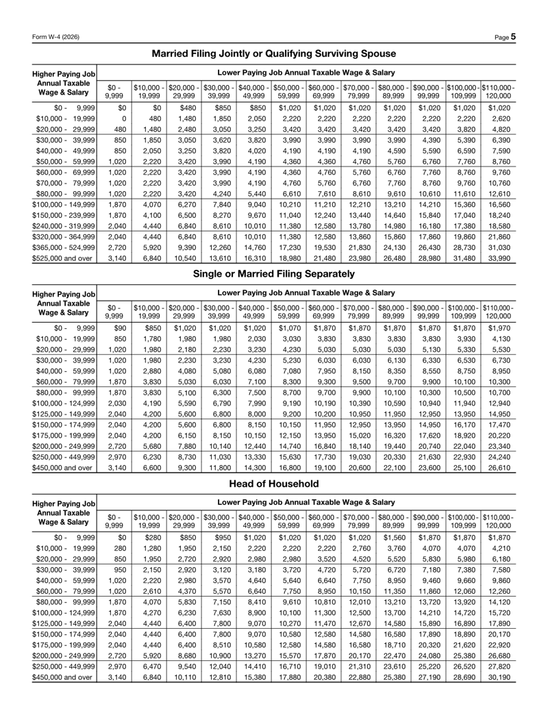 Software License Tracking Form for monitoring software usage