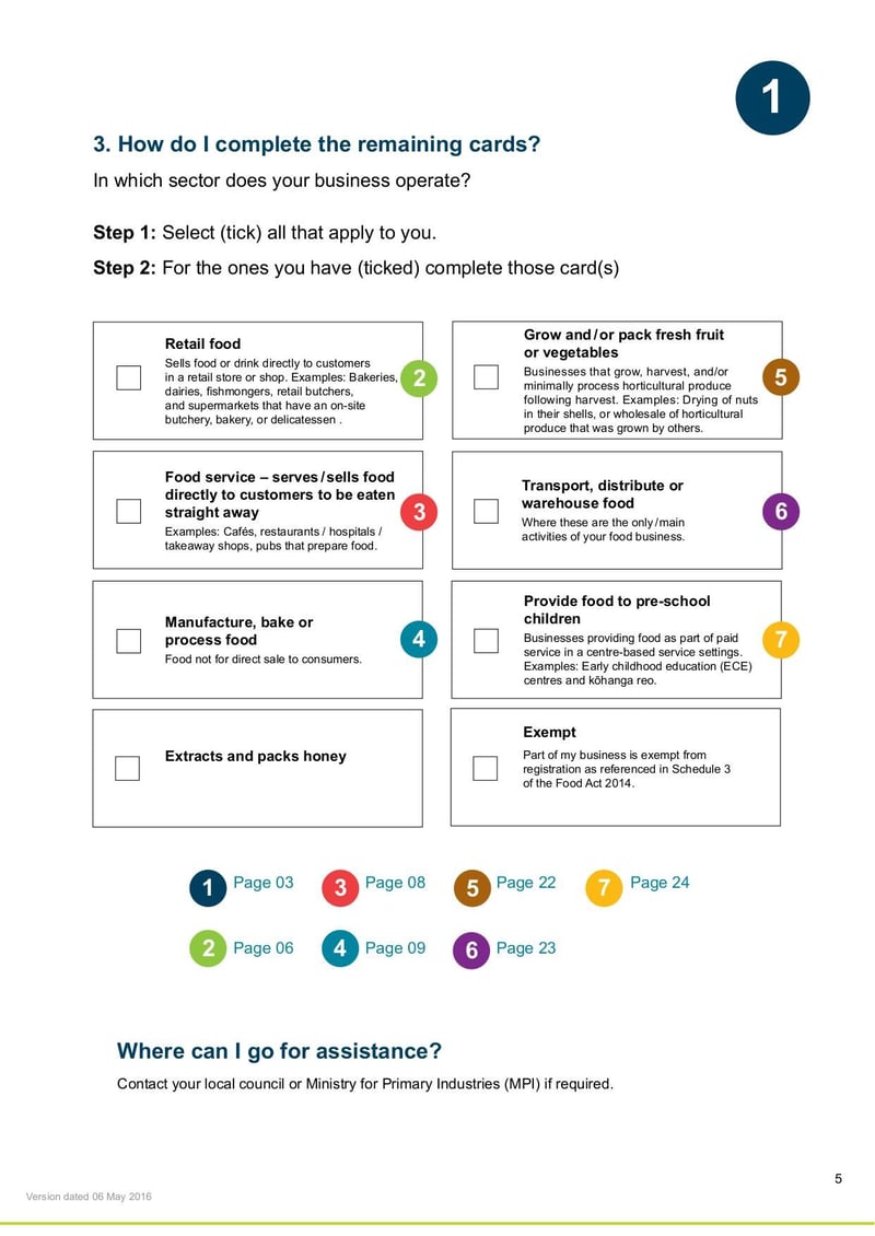 Large thumbnail of Step 2 Scope of Operations - May 2016
