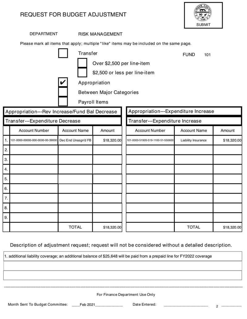 Large thumbnail of Special Called Budget Committee - Feb 2021