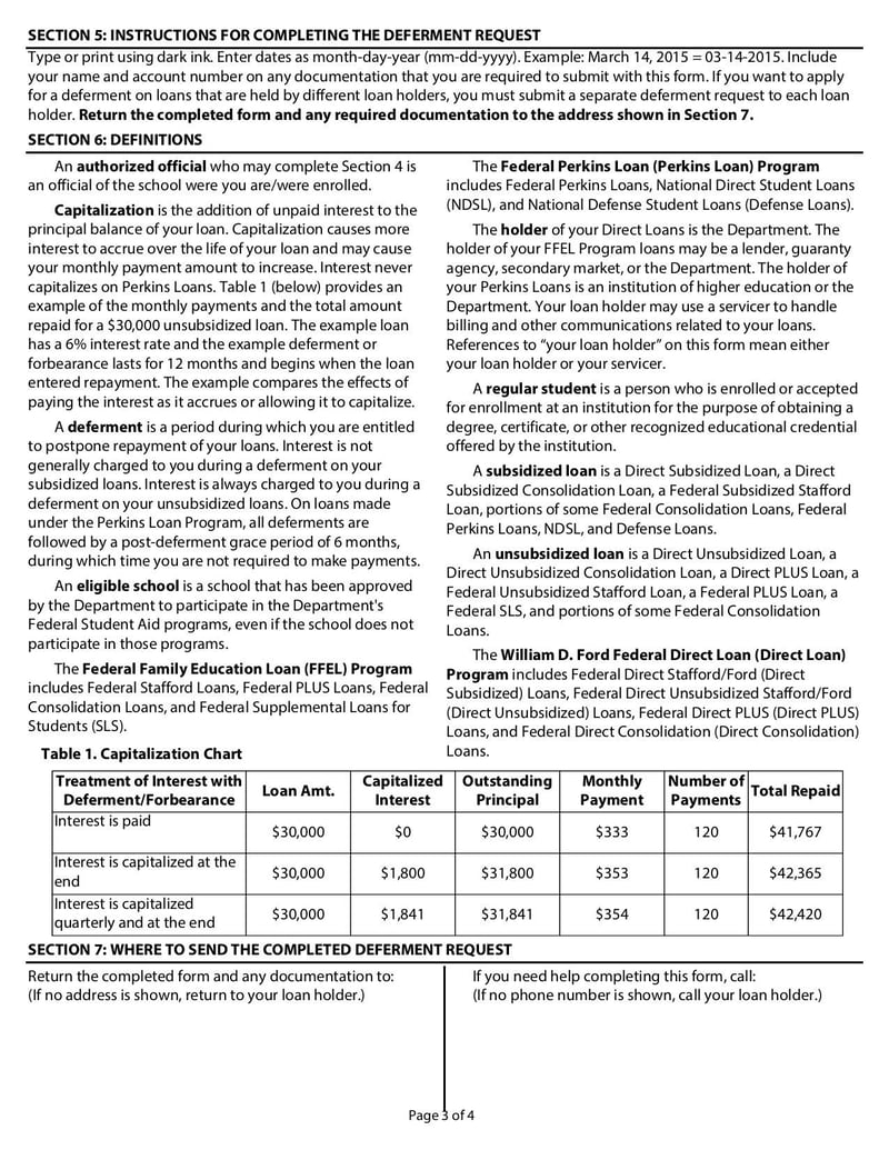Large thumbnail of Federal Direct Consolidation Loan Application and Promissory Note - Aug 2021