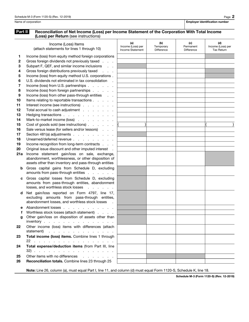 Tenant Repair Request Form for submitting maintenance issues