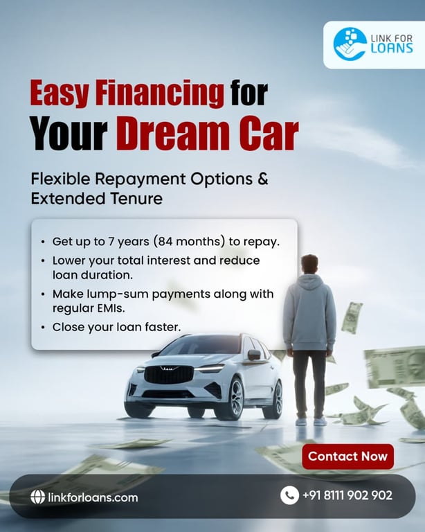 Dream Car Financing Options Poster