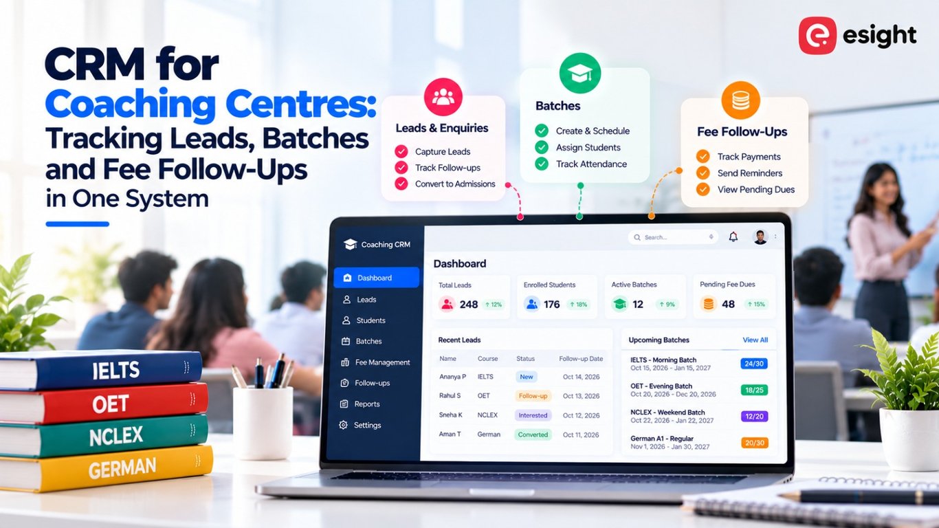 CRM for coaching centres showing a centralized system for tracking student leads, enquiries, batches, fee follow-ups, payments, attendance, and admissions through a unified dashboard.