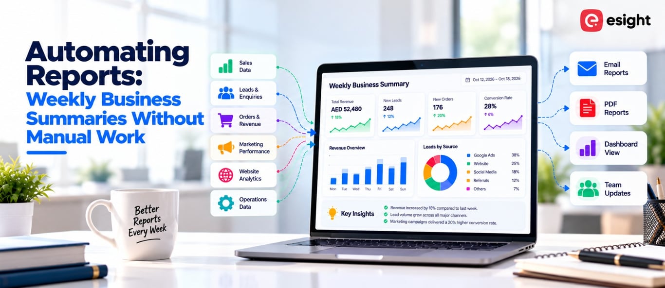 Automating Reports: Weekly Business Summaries Without Manual Work
