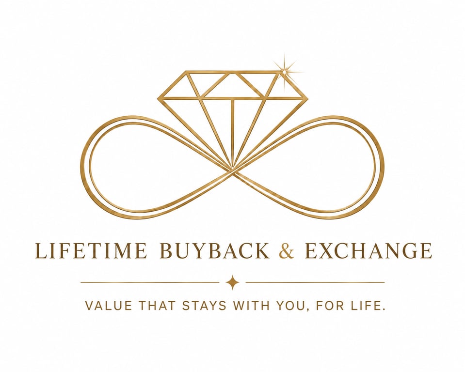 Lifetime Exchange & Buyback mark