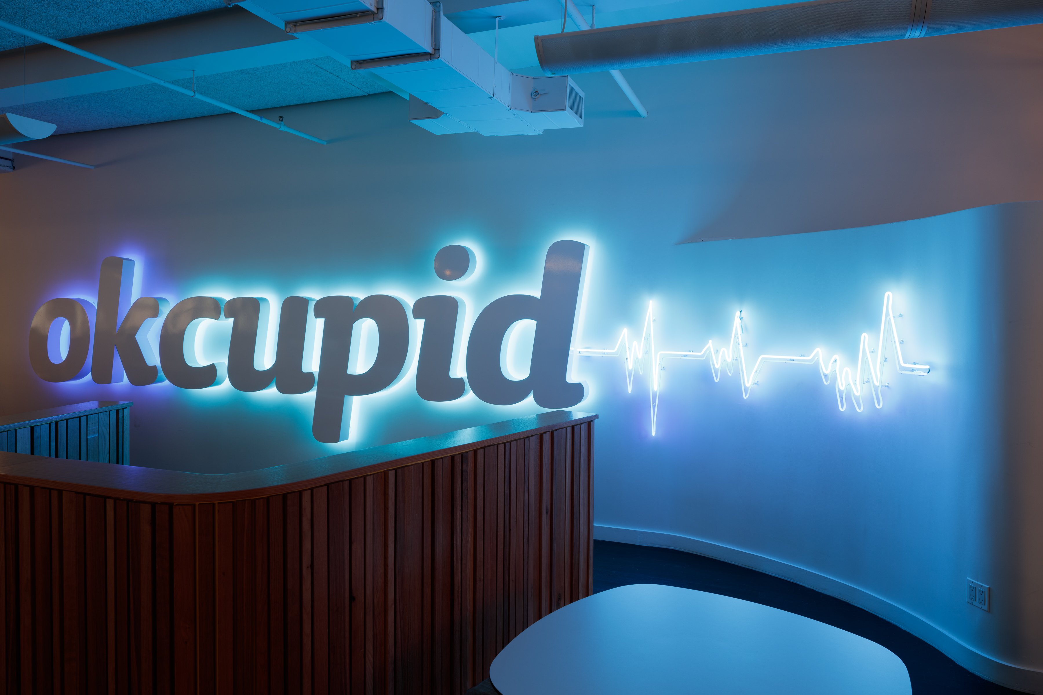 OkCupid Env. Graphics