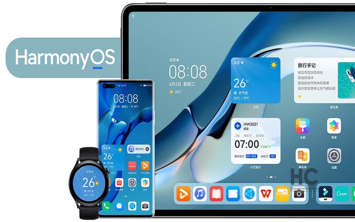 HarmonyOS kritik eşiği geride bıraktı 65