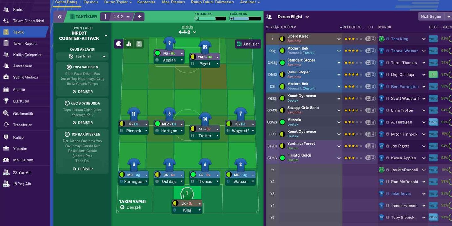 FM 2017 Güncel Transfer Yaması (2018-2019 Sezonu)
