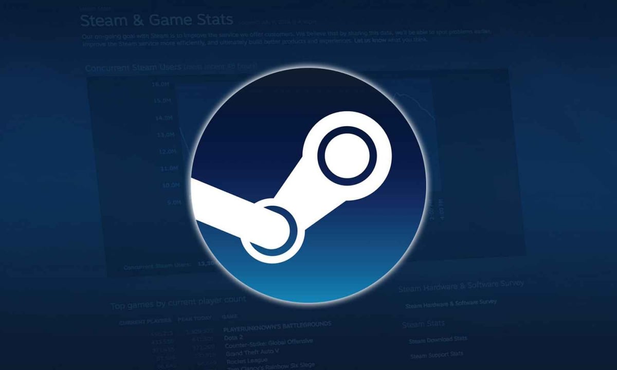 Steam'de Profil Resmi Değiştirme Nasıl Yapılır? 65 Steam'de Profil Resmi Değiştirme Nasıl Yapılır?