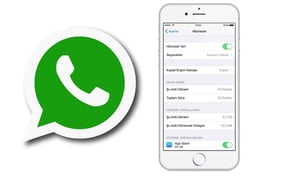 Whatsapp'ta Yurt Dışındayken Yazışmak Ücretli Mi?