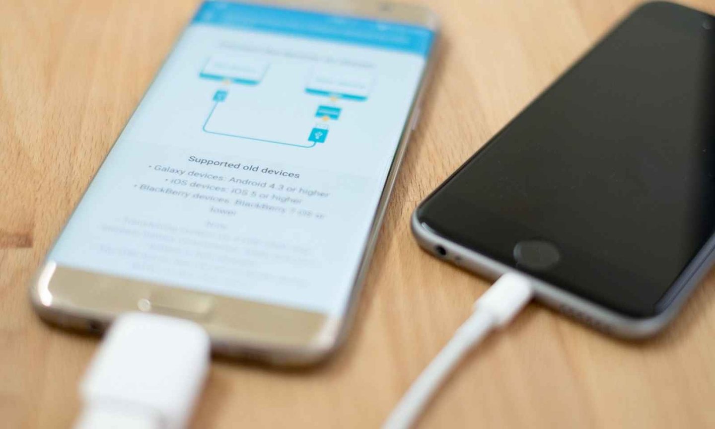 Airdrop alternatifi en kullanışlı iPhone veri aktarma programları 65 Airdrop alternatifi en kullanışlı iPhone veri aktarma programları