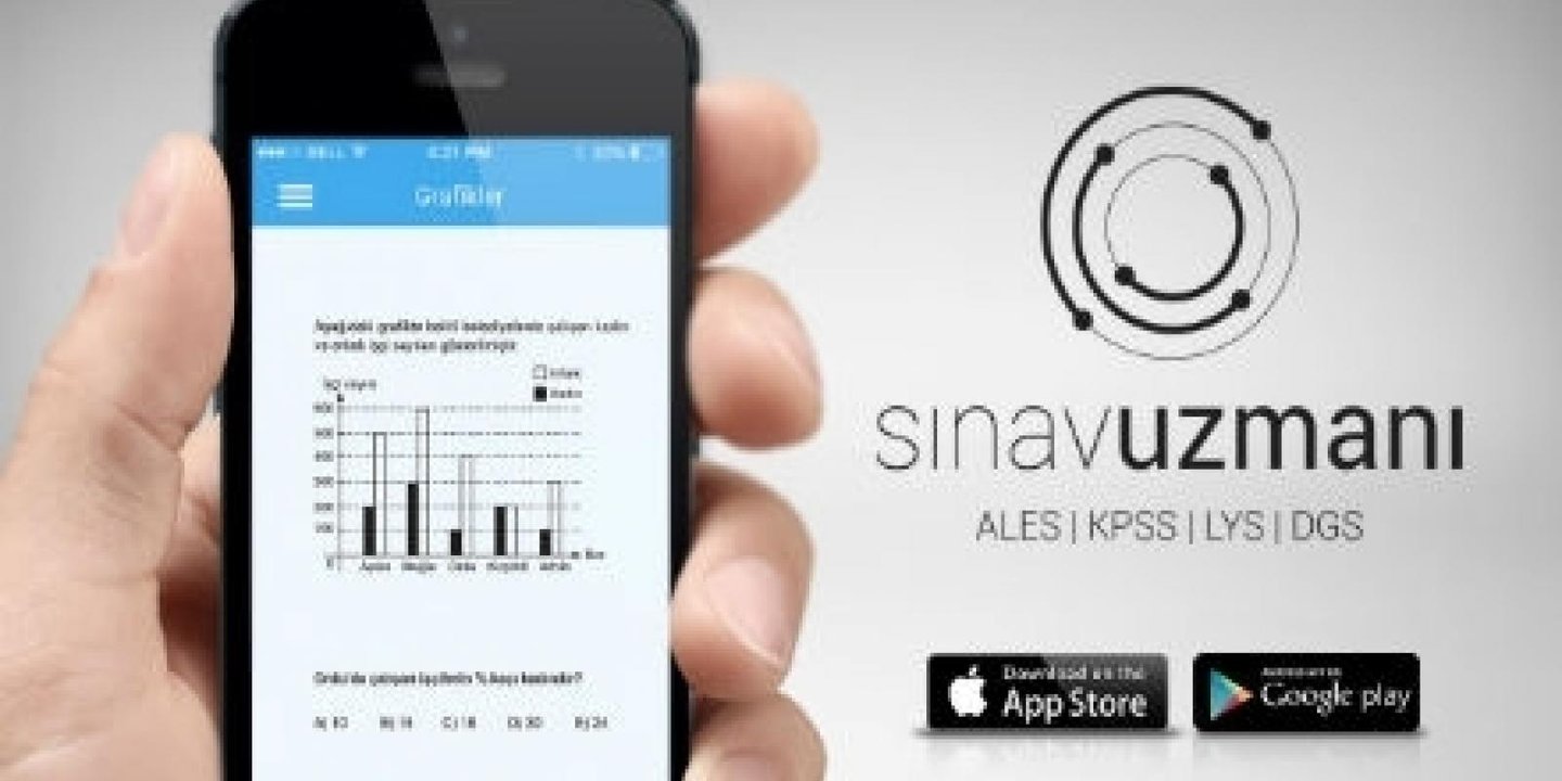 ALES Endişesinden Kurtaran Mobil Uygulama: Sınav Uzmanı 65 ALES Endişesinden Kurtaran Mobil Uygulama: Sınav Uzmanı